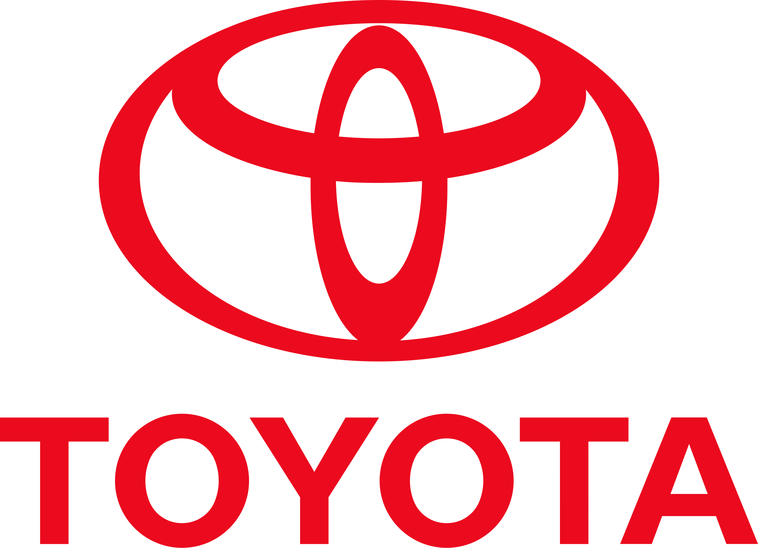 Junta Toyota Paraguay